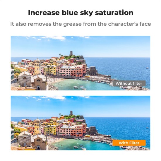 K&F Concept 52mm Clip-on CPL Phone Camera Lens Filter Kit